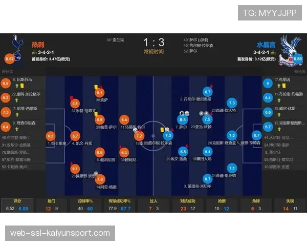 VAR争议再起：英超裁判标准是否亟待统一？热刺点球判罚引发广泛讨论